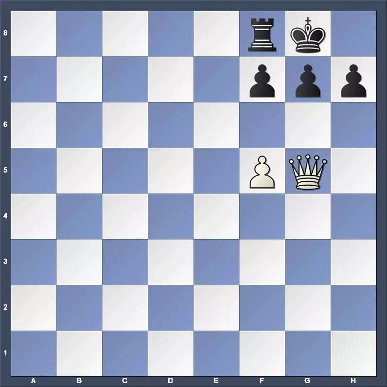 国际象棋丨基本杀法（二）