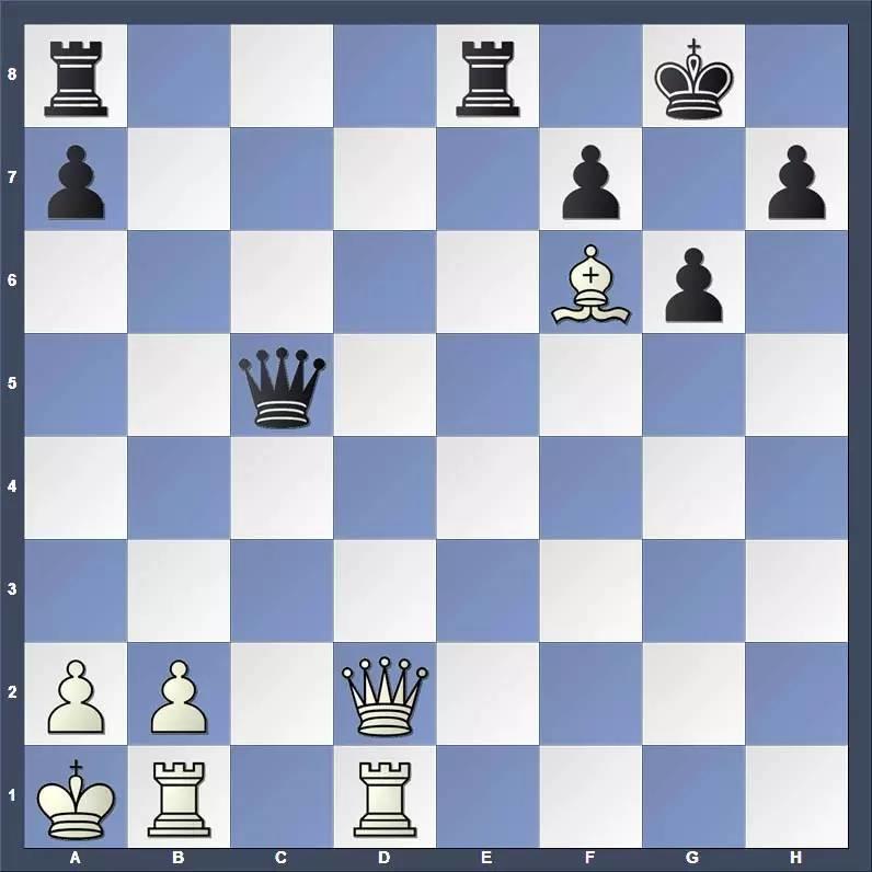 国际象棋丨基本杀法（二）