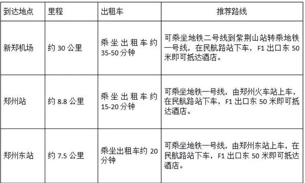 2018首届“白果树杯”中国中原国际象棋棋王棋后赛 郑州 4月4日-7日 比赛信息 第2张