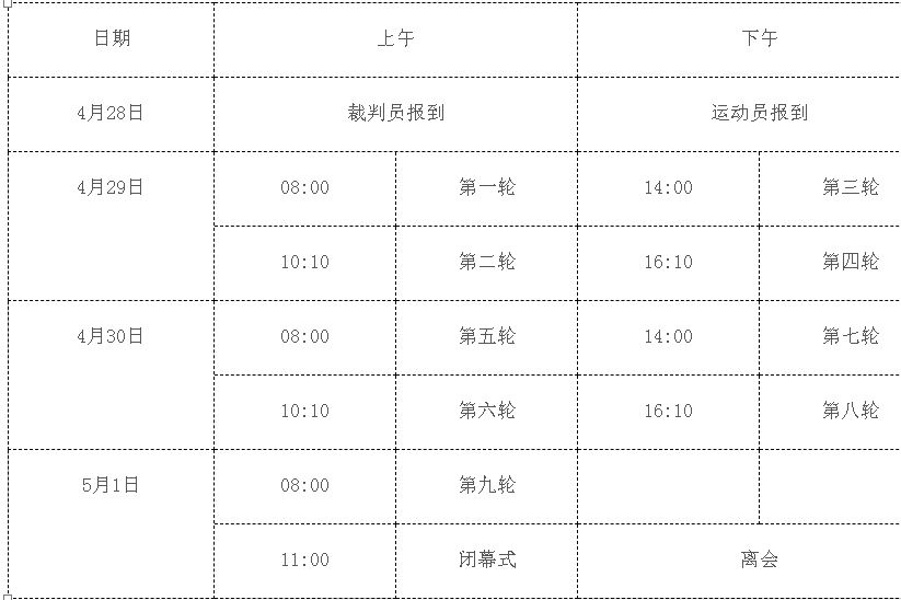 2018年“大午杯”京津冀国际象棋棋士赛2018年4月28 比赛信息 第1张