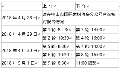 “中山泉林大河杯” 2018年全国国际象棋棋协大师赛(中山)竞赛规程