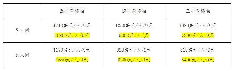 111.jpg 第三届东亚国际象棋青少年锦标赛-上海-2018年8月1日至10日