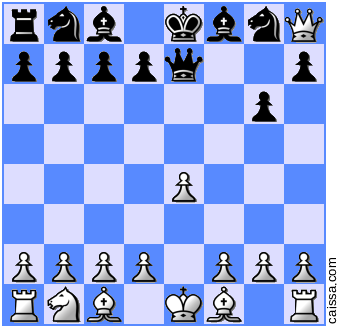 国际象棋史02达米亚诺和国际象棋