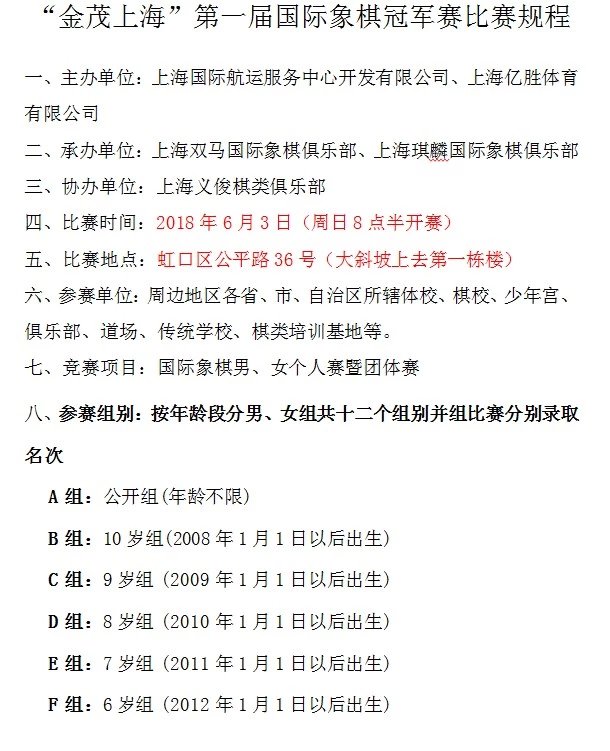 “金茂上海”第一届国际象棋冠军赛2018年6月3日 比赛信息 第1张