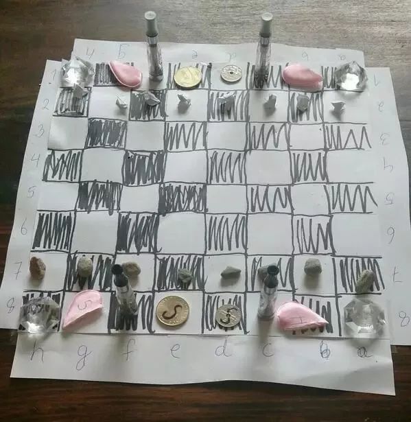 学习国际象棋的渐进阶梯应该是这样！