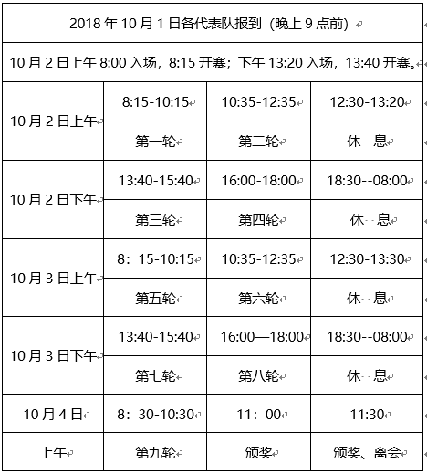 2018全国国际象棋棋协大师赛竞赛规程及补充通知(10.2 广州)