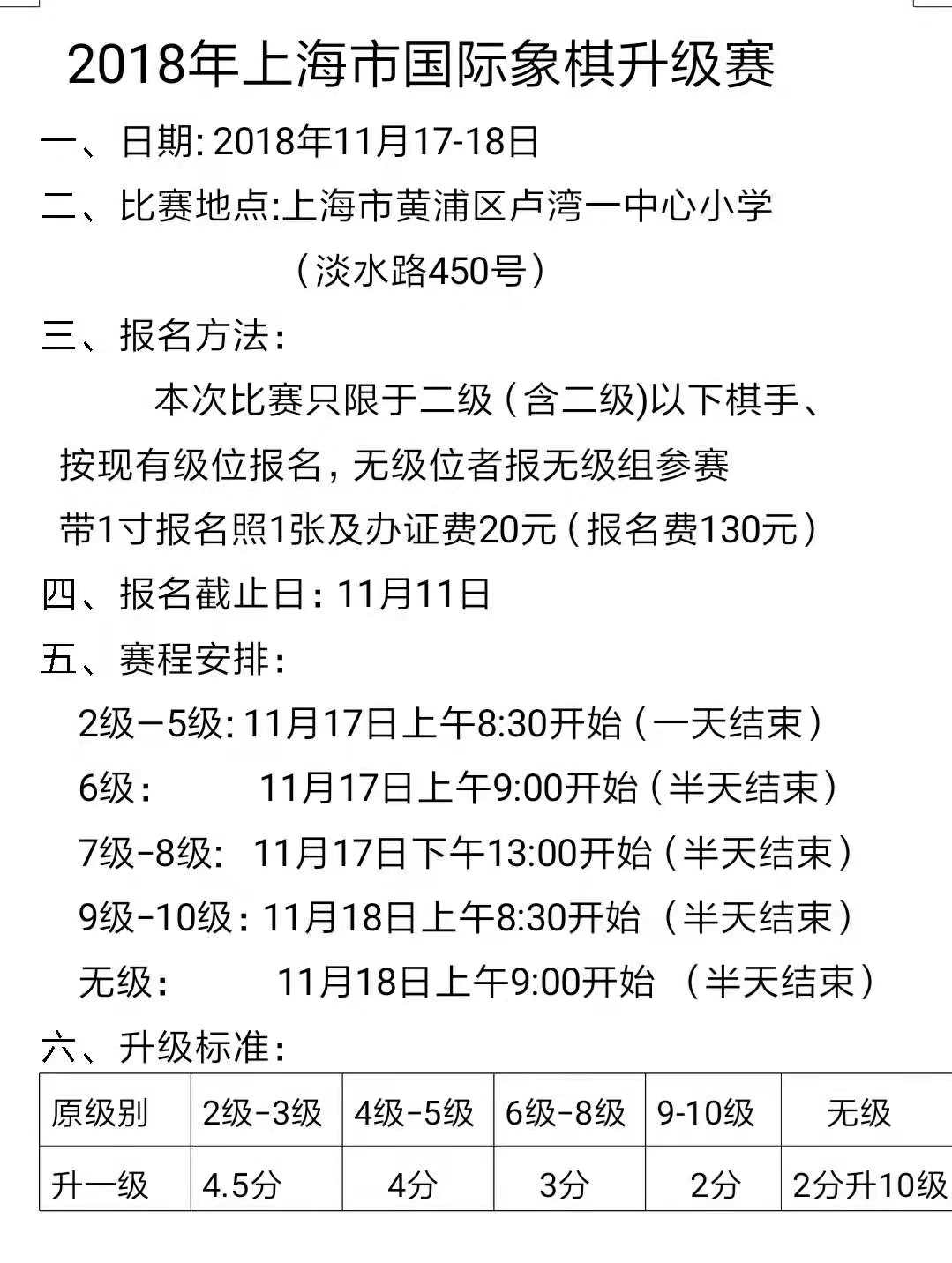上海市国际象棋升级赛2018年11月17-18日 比赛信息 第1张