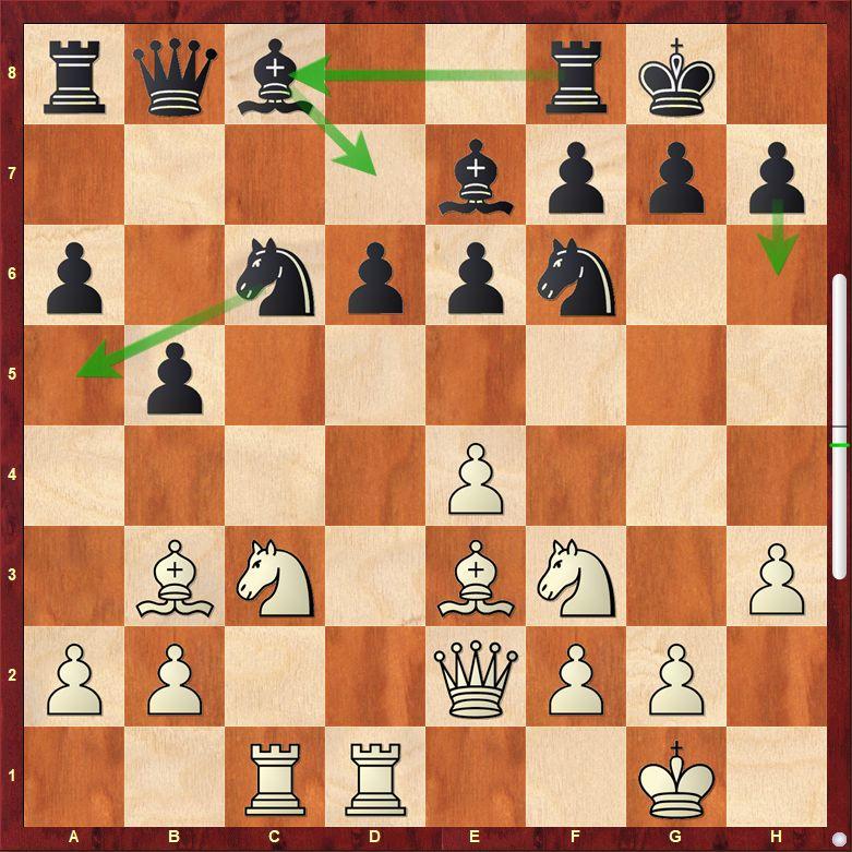 国际象棋10-1570841375.jpg 布局飞刀:西西里防御篇(下)