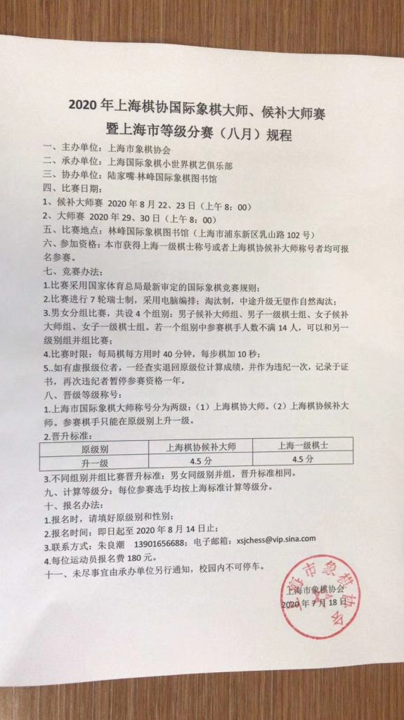 20200822上海棋协大师赛-hellochess.cn 国际象棋充电站
