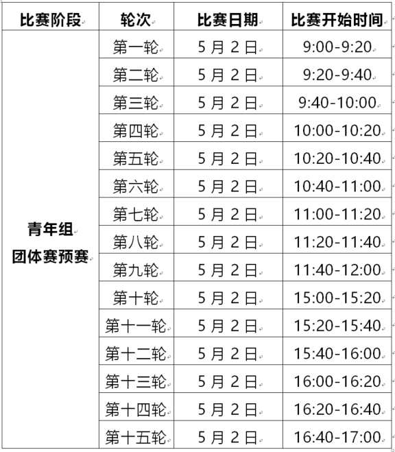 关于印发“体总杯”2022中国城市国际象棋联赛“五一”热身赛竞赛规程的通知 关于印发“体总杯”2022中国城市国际象棋联赛“五一”热身赛竞赛规程的通知