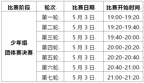 关于印发“体总杯”2022中国城市国际象棋联赛“五一”热身赛竞赛规程的通知 关于印发“体总杯”2022中国城市国际象棋联赛“五一”热身赛竞赛规程的通知