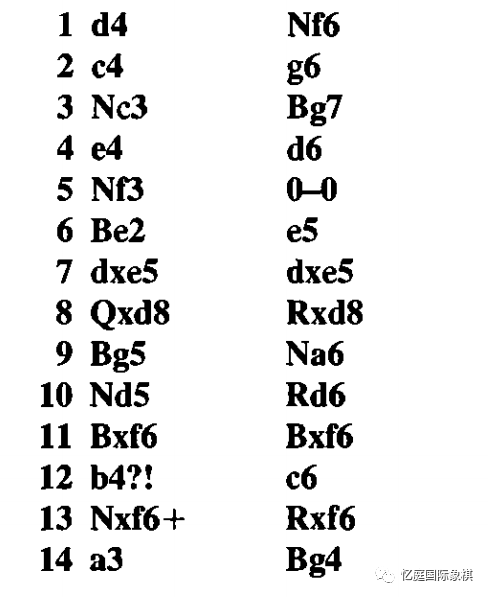 从中局到残局（2）：​什么是残局？