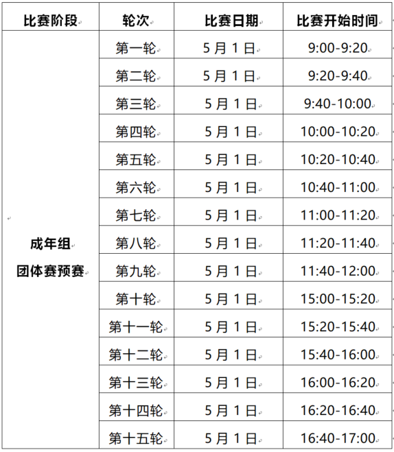 关于印发“体总杯”2022中国城市国际象棋联赛“五一”热身赛竞赛规程的通知 关于印发“体总杯”2022中国城市国际象棋联赛“五一”热身赛竞赛规程的通知