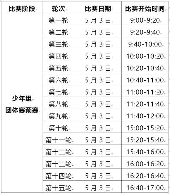 关于印发“体总杯”2022中国城市国际象棋联赛“五一”热身赛竞赛规程的通知 关于印发“体总杯”2022中国城市国际象棋联赛“五一”热身赛竞赛规程的通知
