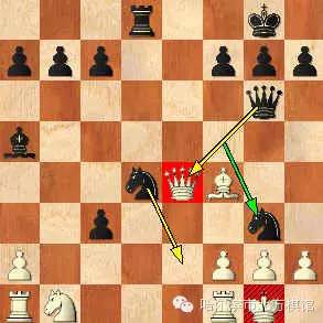 《摩菲和国际象棋的黄金时代》书中的六个短对局