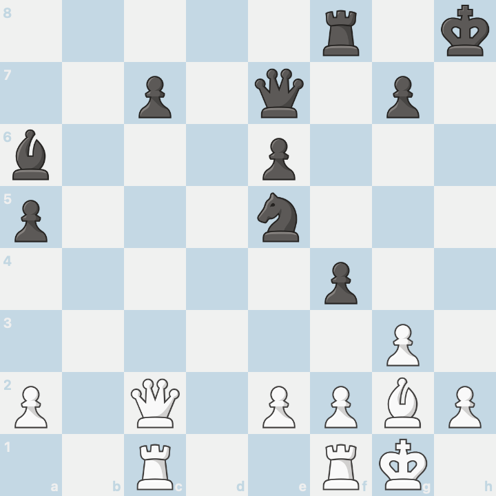 中级课堂：跟卡尔森学走卡塔兰开局轻取埃里加伊斯