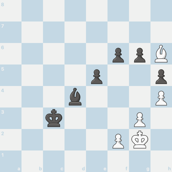 中级课堂：2025年FIDE世界超快棋赛跟卡尔森学走西班牙开局和残局技巧获世界冠军