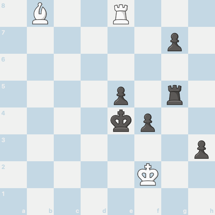 历史经典：1962年世界冠军候选人赛跟蒂曼学习如何分析菲舍尔同柯尔契诺依的对局