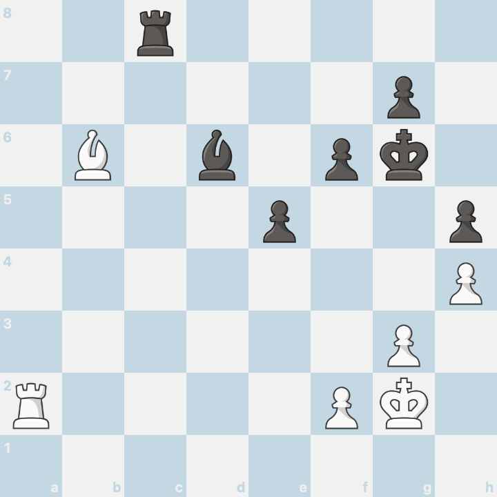 中级课堂：2025年FIDE世界超快棋赛跟卡尔森学走西班牙开局和残局技巧获世界冠军