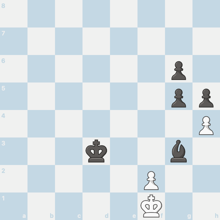 中级课堂：2025年FIDE世界超快棋赛跟卡尔森学走西班牙开局和残局技巧获世界冠军