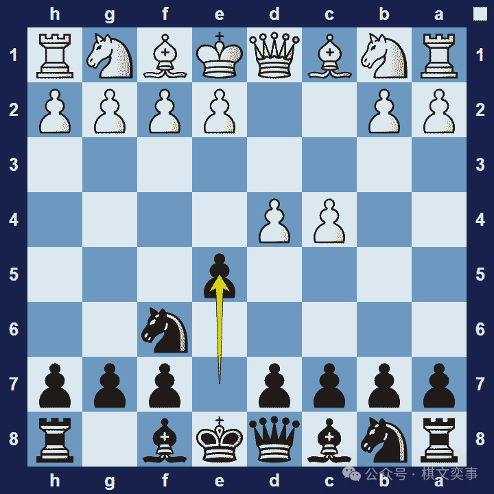 wxsync-2026-03-3369a846000c5e42479f5666101de2a3.png 42 种流行的国际象棋开局(和变体)列表