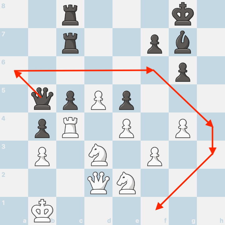 学以致用《我的教练笔记》