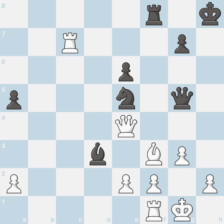 中级课堂：跟卡尔森学走卡塔兰开局轻取埃里加伊斯