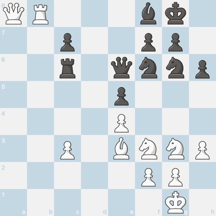 中级课堂：2025年FIDE世界超快棋赛跟卡尔森学走西班牙开局和残局技巧获世界冠军