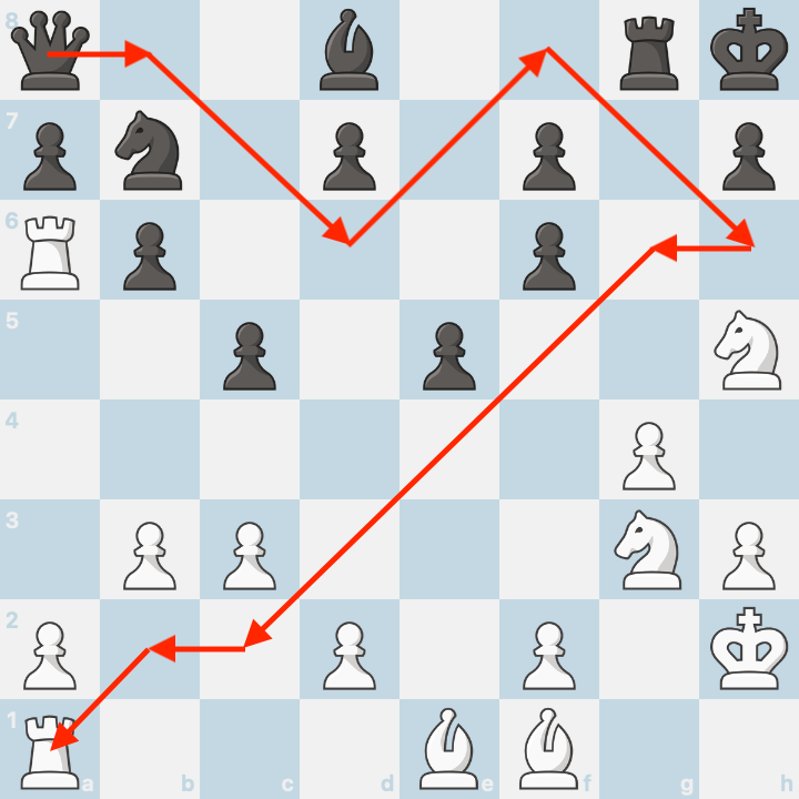 学以致用《我的教练笔记》