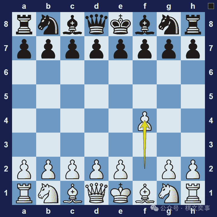 wxsync-2026-03-a1e716cd100bd4460d7cde21f0bf9a57.png 42 种流行的国际象棋开局(和变体)列表