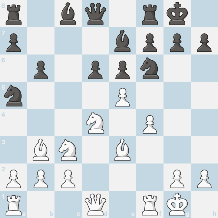 历史经典：1962年世界冠军候选人赛跟蒂曼学习如何分析菲舍尔同柯尔契诺依的对局