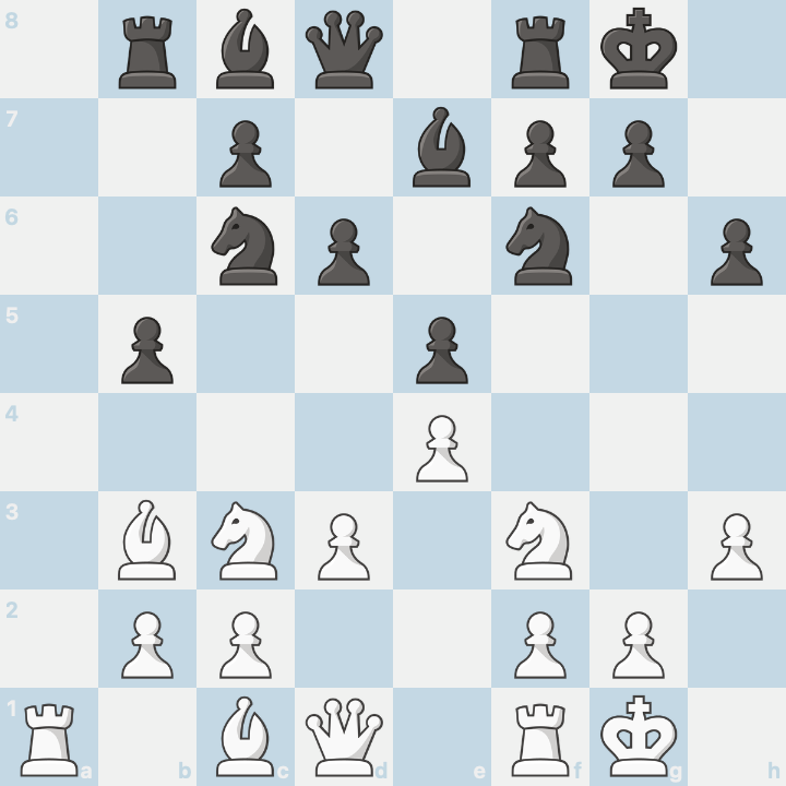 中级课堂：2025年FIDE世界超快棋赛跟卡尔森学走西班牙开局和残局技巧获世界冠军