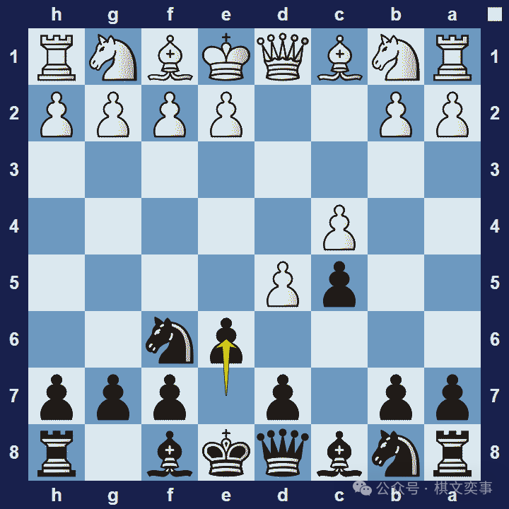 wxsync-2026-03-bc7908c3ca61c9deef9e6815dee65f84.png 42 种流行的国际象棋开局(和变体)列表