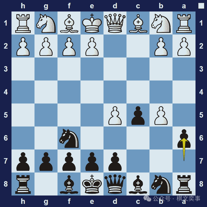 wxsync-2026-03-c0de0856eab9261fea285cda2e2fea52.png 42 种流行的国际象棋开局(和变体)列表