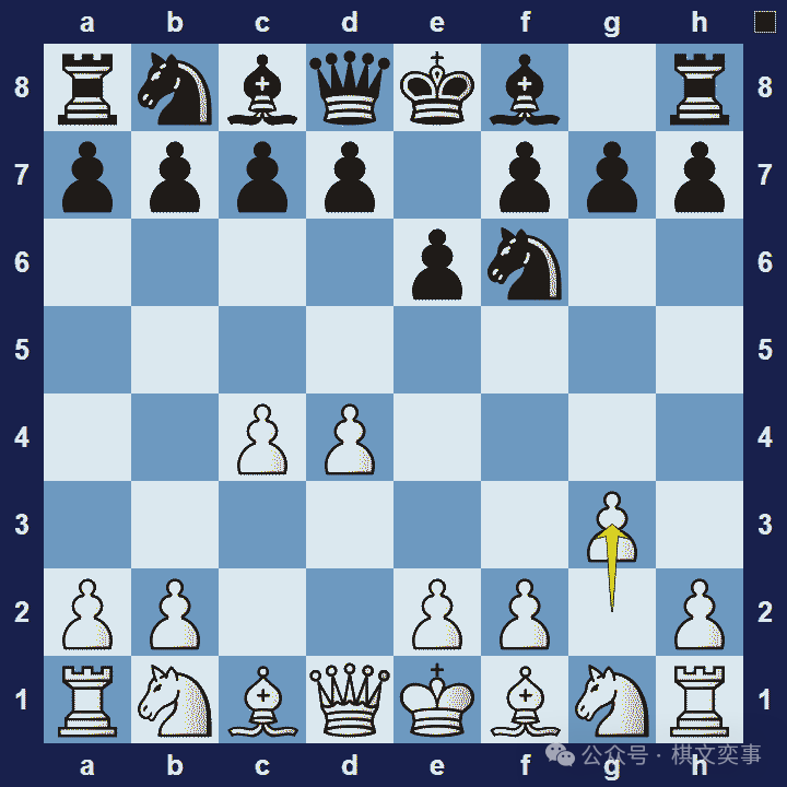 wxsync-2026-03-c1ef5031ecc2fe74db938b04532b3688.png 42 种流行的国际象棋开局(和变体)列表