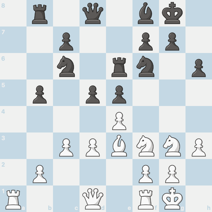 中级课堂：2025年FIDE世界超快棋赛跟卡尔森学走西班牙开局和残局技巧获世界冠军