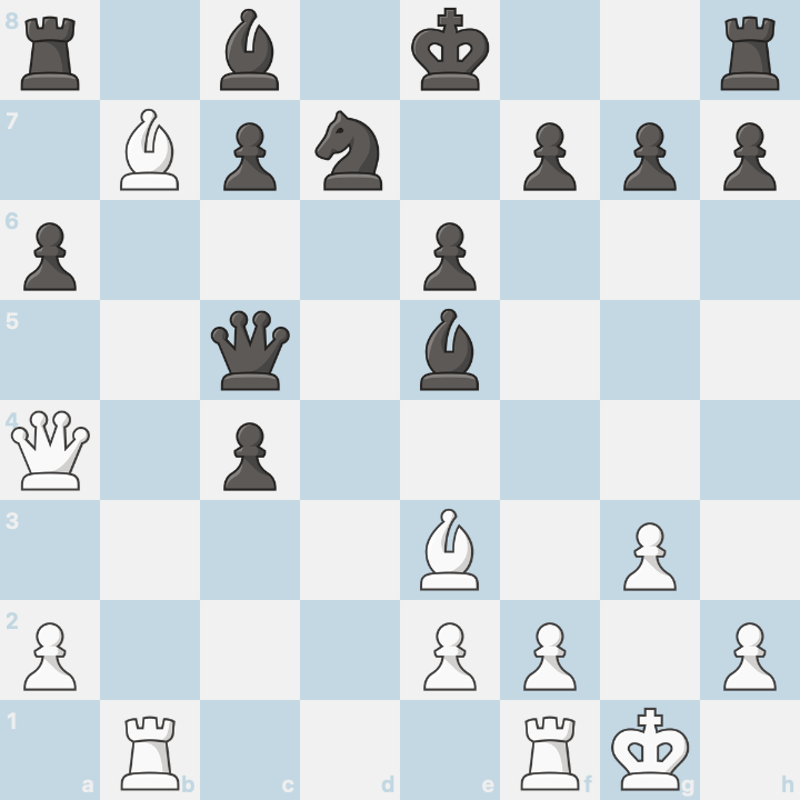 中级课堂：跟卡尔森学走卡塔兰开局轻取埃里加伊斯