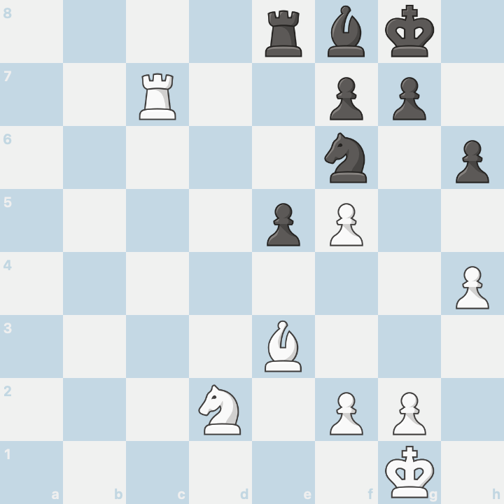 中级课堂：2025年FIDE世界超快棋赛跟卡尔森学走西班牙开局和残局技巧获世界冠军