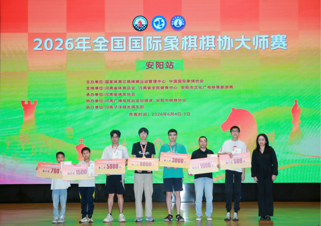2026年全国国际象棋棋协大师赛(安阳站)落幕 102名棋手晋级 比赛信息 第4张-hellochess.cn 国际象棋充电站 2026年全国国际象棋棋协大师赛(安阳站)落幕 102名棋手晋级 比赛信息 第4张