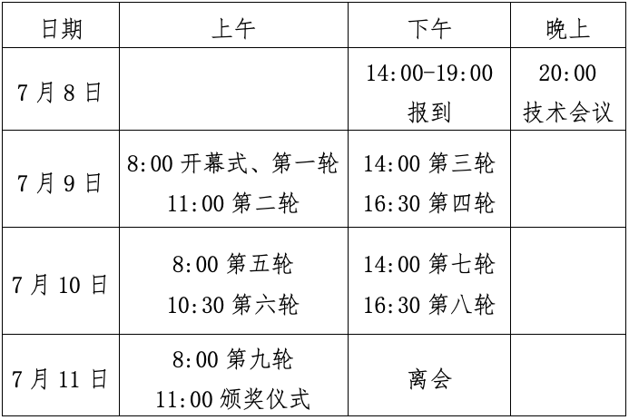 中国国际象棋协会关于举办2026年全国国际象棋棋协大师赛(蚌埠站)有关事宜的通知 比赛信息 第1张-hellochess.cn 国际象棋充电站 中国国际象棋协会关于举办2026年全国国际象棋棋协大师赛(蚌埠站)有关事宜的通知 比赛信息 第1张