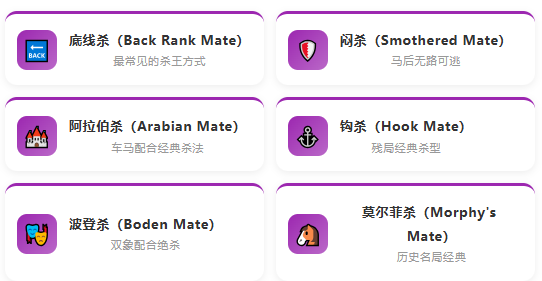 国际象棋 主题训练习题库上线, 永久免费,50+战术训练主题,2万+题库! 国象充电站使用指南 第5张-hellochess.cn 国际象棋充电站 国际象棋 主题训练习题库上线, 永久免费,50+战术训练主题,2万+题库! 国象充电站使用指南 第5张
